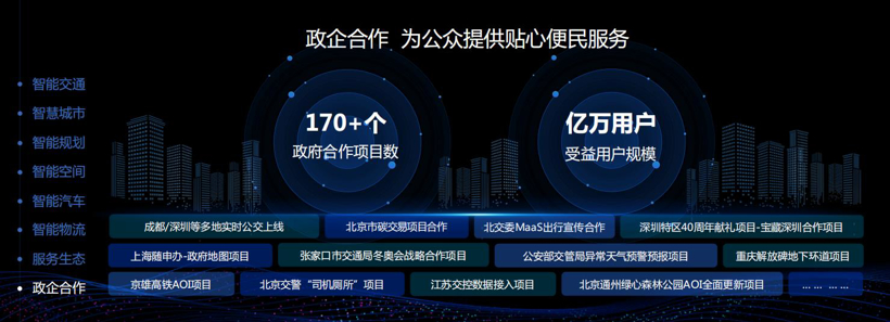 ​2020百度地图生态大会：生态全景升级2.0，90%数据生产环节实现AI化