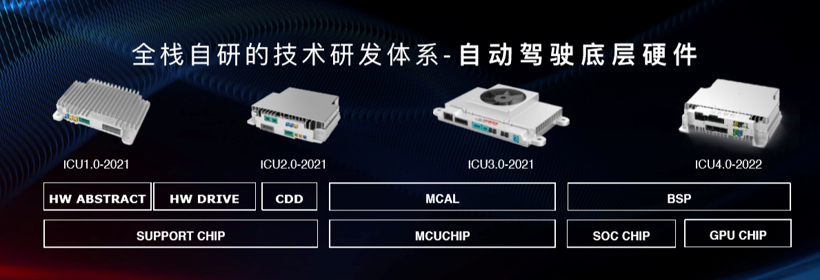 为了喝一杯咖啡长城有多拼？咖啡智驾告诉你