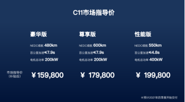 零跑C11预售16小时达成1030订单，支付770单