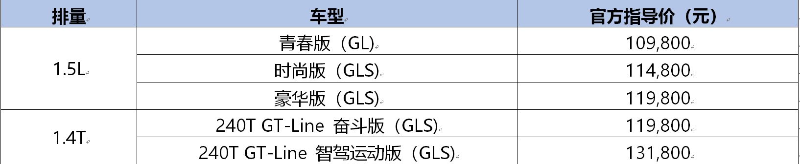 东风悦达起亚2021款K3正式上市 售价10.98万元起