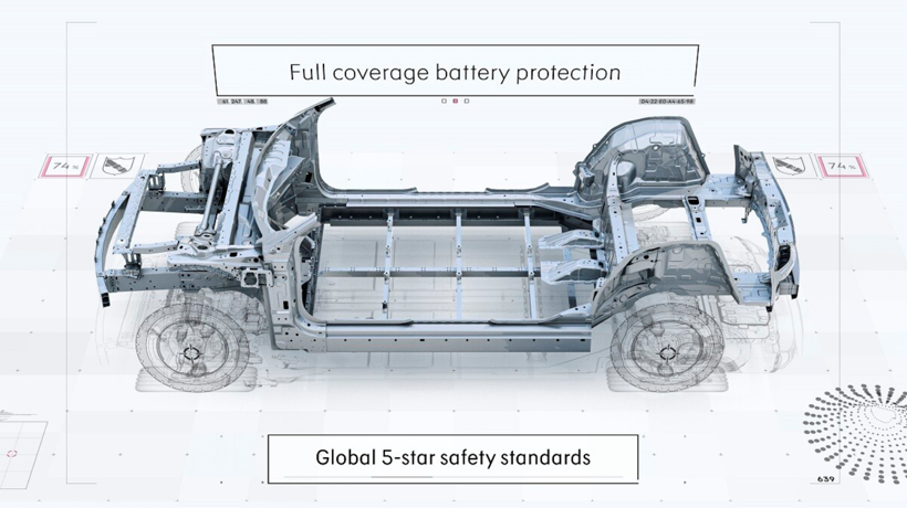 SUV，Smart SUV吉利