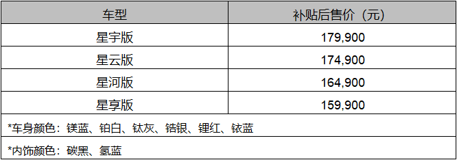 品质进阶 舒适升级  2021款雪佛兰畅巡上市 补贴后售价159,900元起