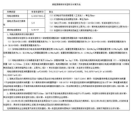 “消失的40亿元利润”