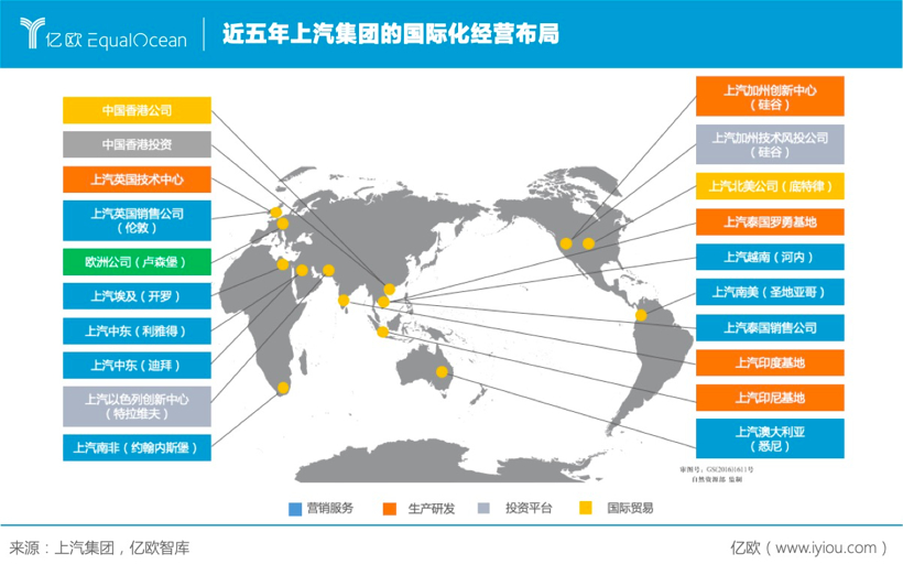 近五年上汽集团国际化布局