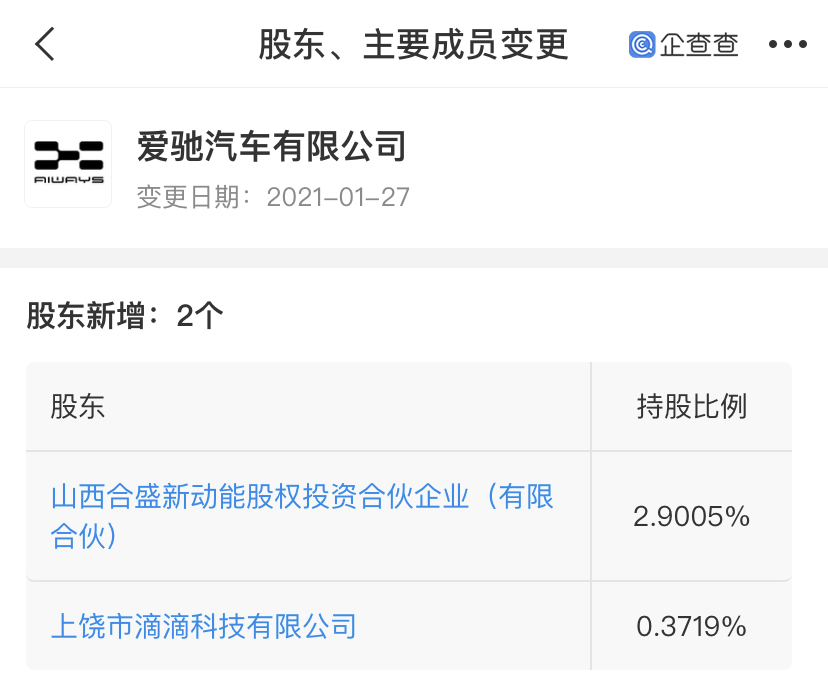 E周看点丨FF将与PSAC合并上市、比亚迪欲推新能源高端品牌