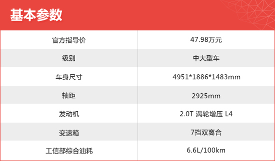 2021款奥迪A6 Avant新车商品性评价