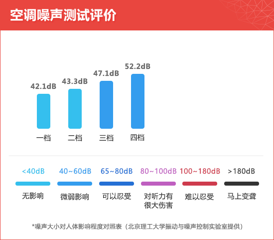 2021款奥迪A6 Avant新车商品性评价