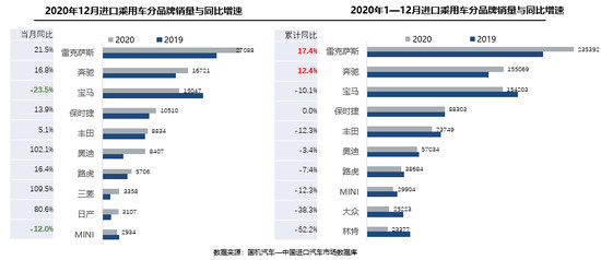 2020ڳó»10.6% ͹Գб