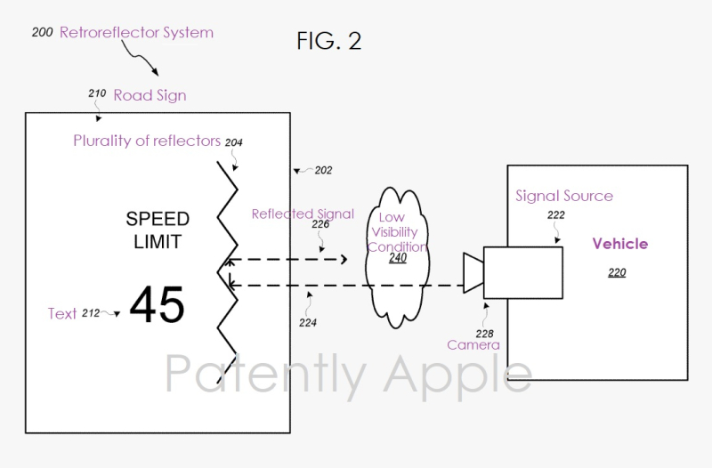 苹果获车辆视觉系统专利 帮助驾驶员在低能见度条件下看清道路标志