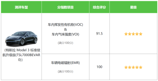 特斯拉，特斯拉