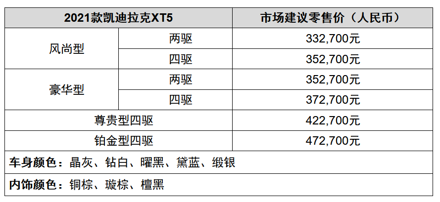 凯迪拉克XT5轻混,2021款凯迪拉克XT6轻混