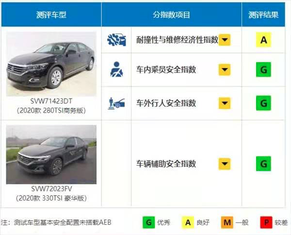 上汽大众：销量“失速”，如何谋变？