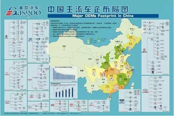 100+汽车行业必备报告 你梦寐以求的绝密宝典来了！