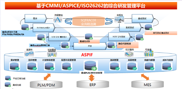 「2021汽车HMI创新大会优秀展商」汽车行业软件工具及解决方案公司玺锐科技