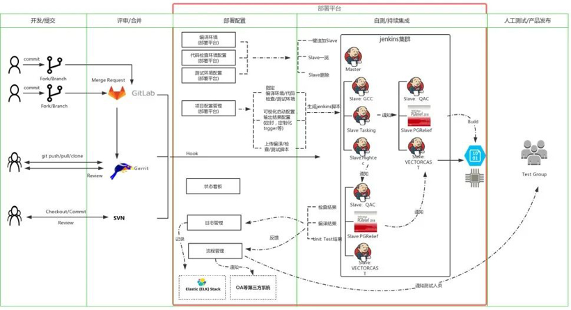 「2021汽车HMI创新大会优秀展商」软件技术公司南京富士通南大软件