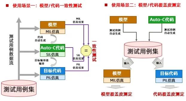 「2021汽车HMI创新大会优秀展商」软件技术公司南京富士通南大软件