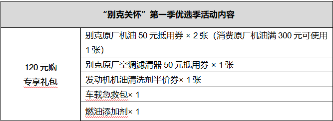 解锁丰富用车优惠 尽享品质服务体验  别克关怀第一季优选季即将启动