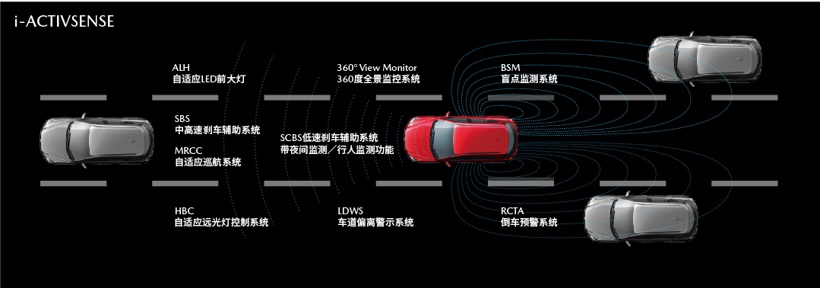 售17.58-23.98万元 2021款阿特兹上市