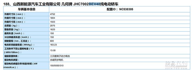 综合续航或达600km 几何汽车A Pro实车曝光