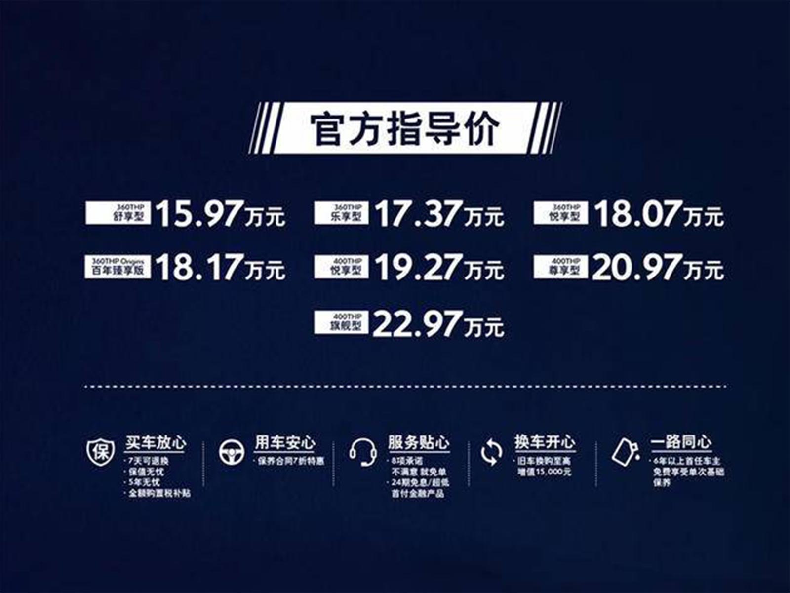 15.97-22.97万 2021款东风雪铁龙天逸增量不加价