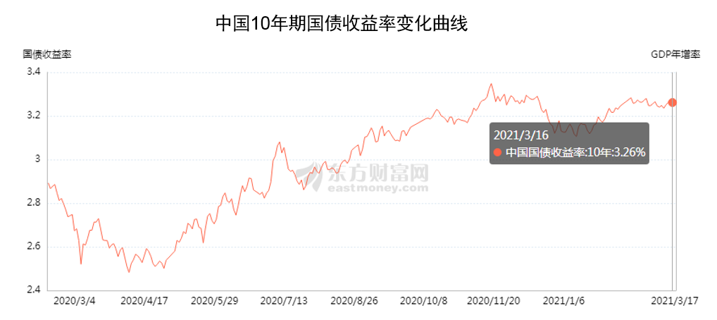 全球通胀袭来，汽车企业发展路在何方