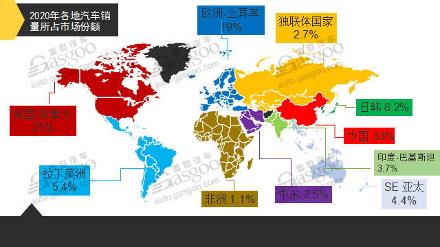 财报,销量,特斯拉,国际主流车企财报 财报,销量,特斯拉,国际主流车企财报