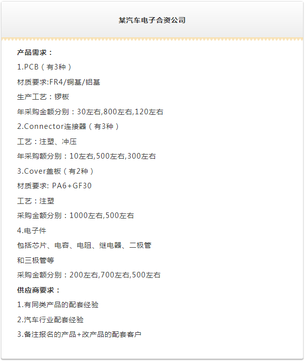 2021慕尼黑上海电子展同期盖世汽车采购项目对接会