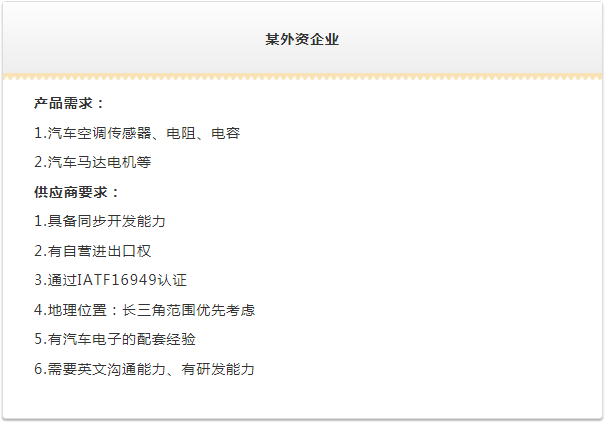 2021慕尼黑上海电子展同期盖世汽车采购项目对接会