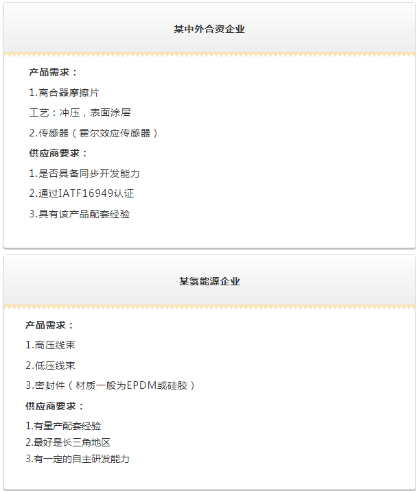 2021慕尼黑上海电子展同期盖世汽车采购项目对接会