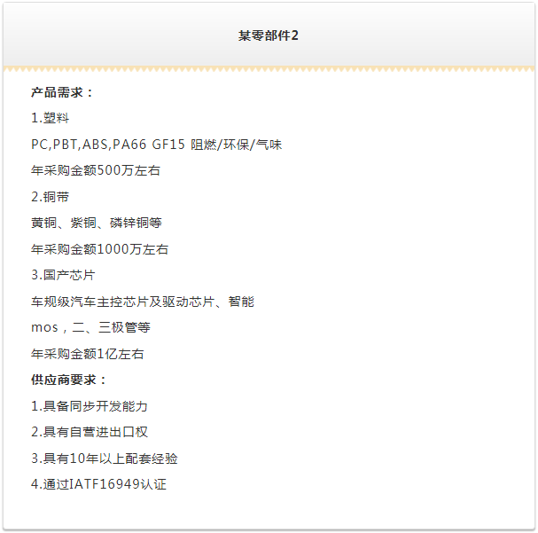 2021慕尼黑上海电子展同期盖世汽车采购项目对接会