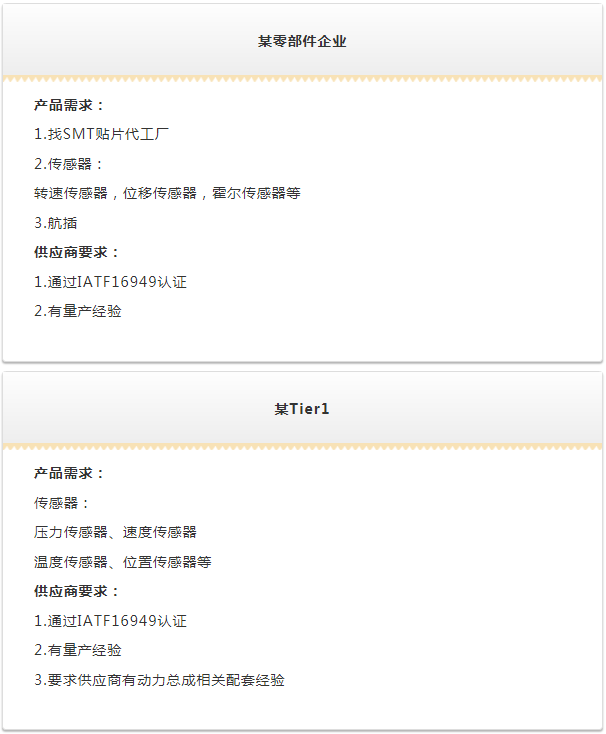 2021慕尼黑上海电子展同期盖世汽车采购项目对接会