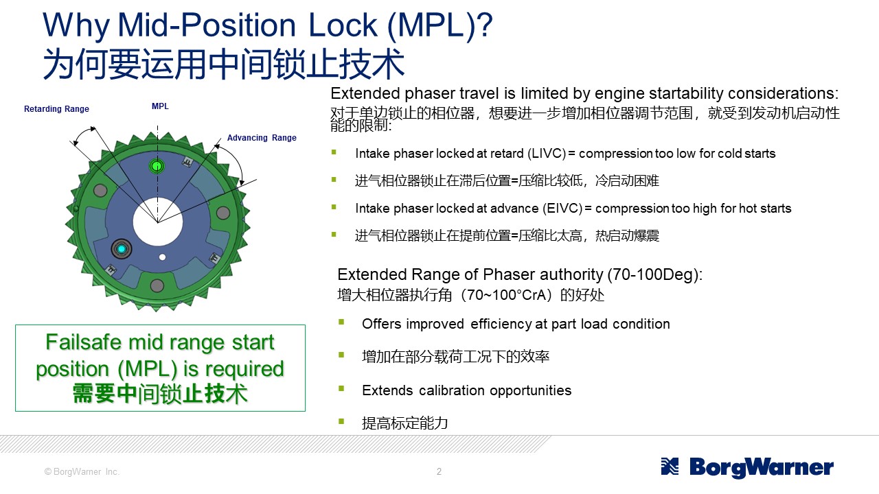 博格华纳相位器中间锁止技术