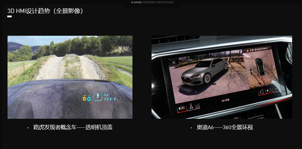 2021HMI大会丨贺涛：3D HMI设计趋势与Kanzi量产实践