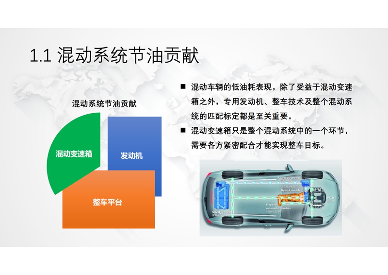 馨联动力-新型功率分流混动专用变速箱及增程式电动解决方案