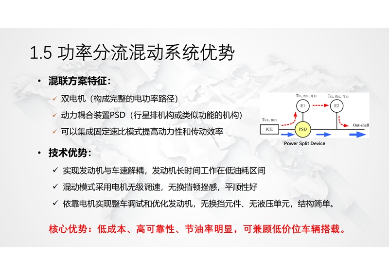 馨联动力-新型功率分流混动专用变速箱及增程式电动解决方案