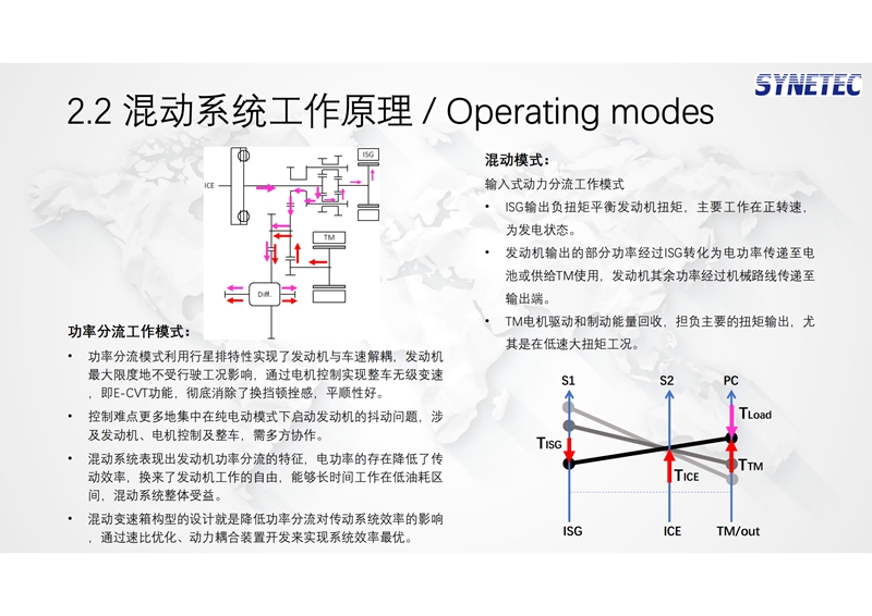 馨联动力-新型功率分流混动专用变速箱及增程式电动解决方案