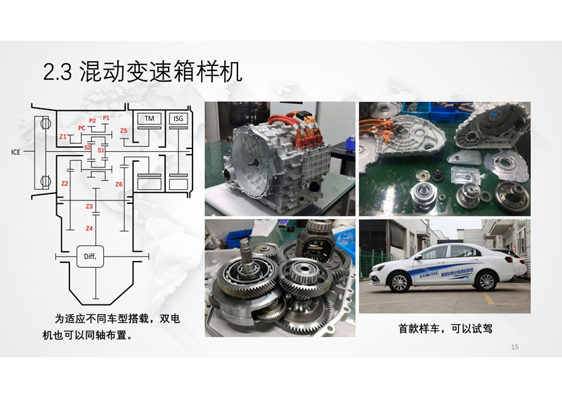 馨联动力-新型功率分流混动专用变速箱及增程式电动解决方案