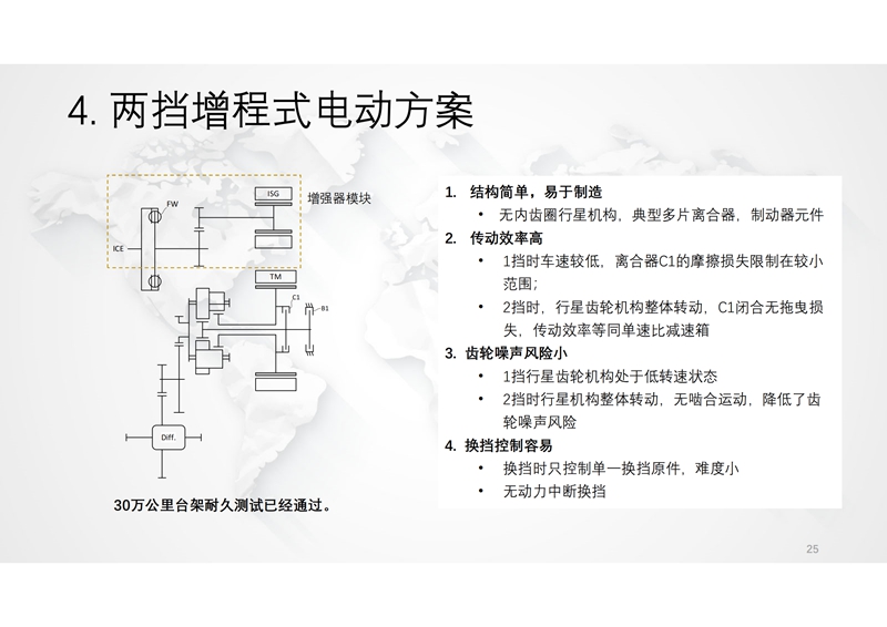 馨联动力-新型功率分流混动专用变速箱及增程式电动解决方案