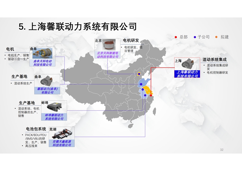 馨联动力-新型功率分流混动专用变速箱及增程式电动解决方案