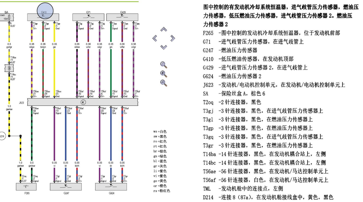 案例研究：大众V8高压燃油传感器未接地（SENT信号）