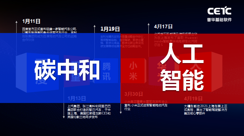 普华基础软件刘宏倩：AUTOSAR 如何助力中国汽车产业变革