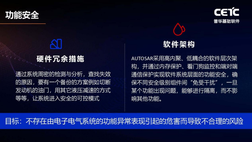 普华基础软件刘宏倩：AUTOSAR 如何助力中国汽车产业变革