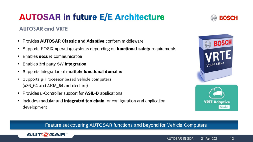 博世张人杰：Autosar在面向服务架构中的支持与应用