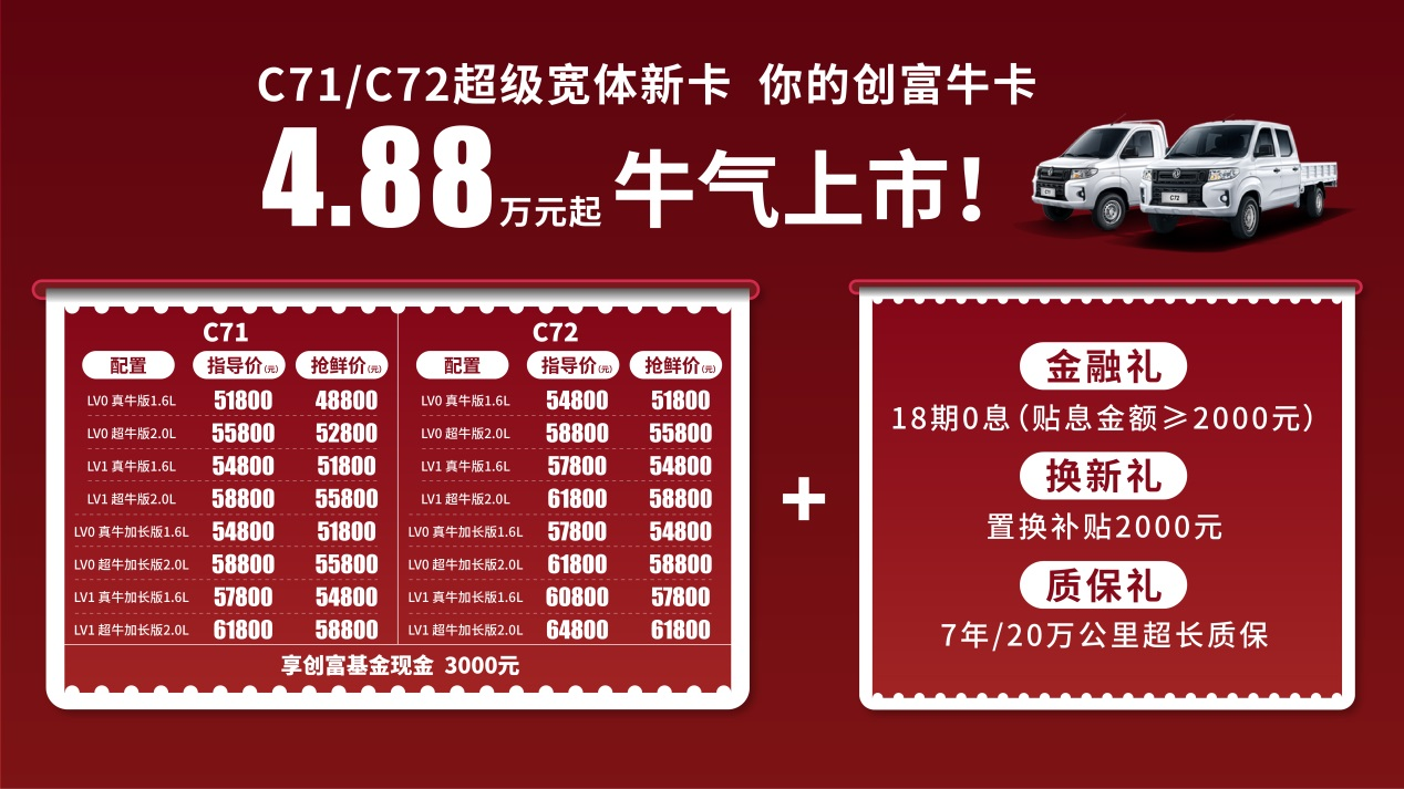 东风小康超级宽体新卡C71/C72“牛气“上市 抢鲜价4.88万元起