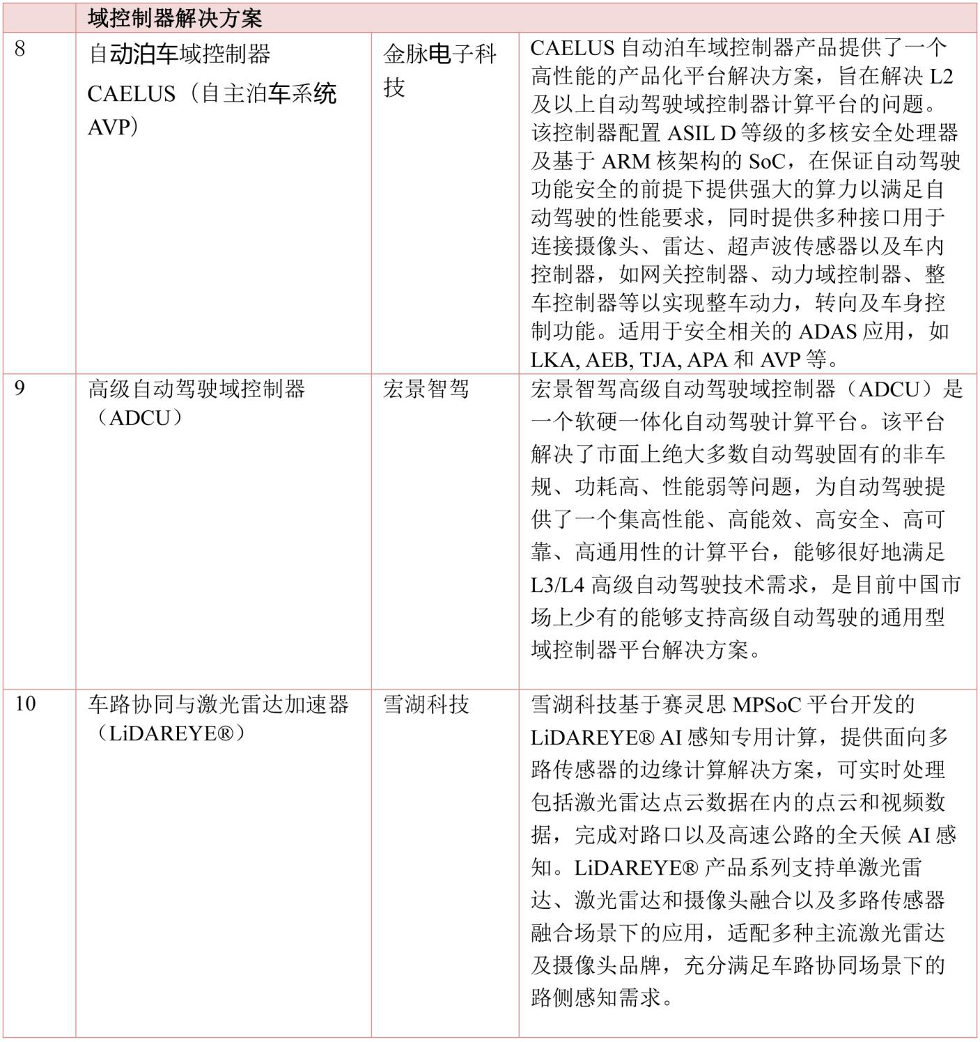 赛灵思--图片3.png