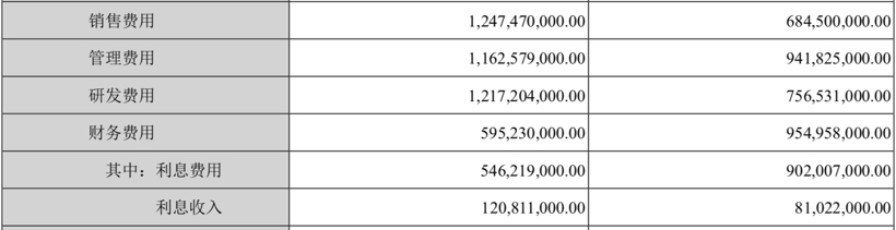 比亚迪一季度净利润2.37亿，同比增长110.73%