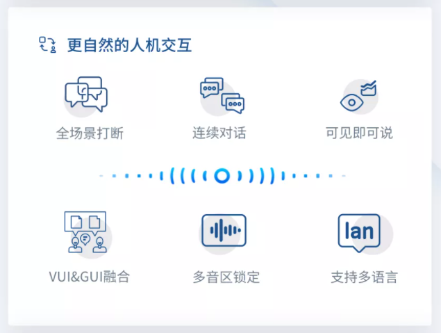 大众问问张人杰：立足大众，打通车联网的广度和深度