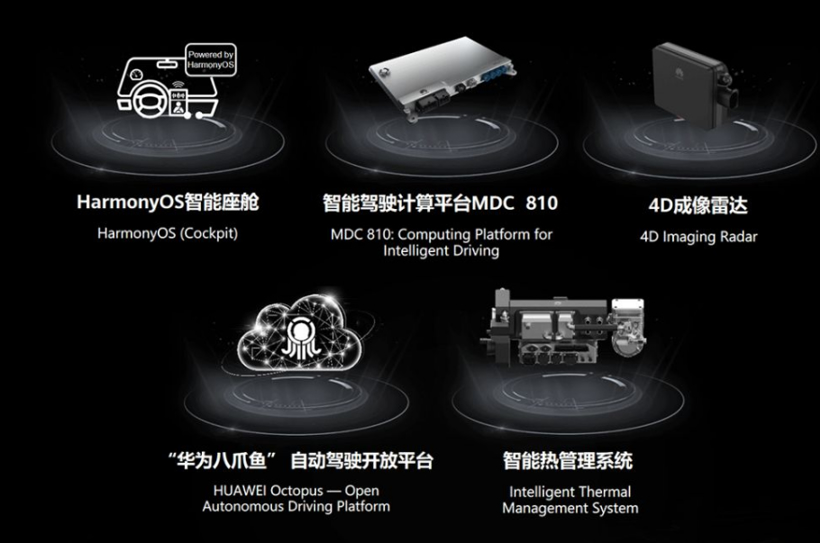 智能驾驶进入“战国时代”，中国本土新供应链加速形成