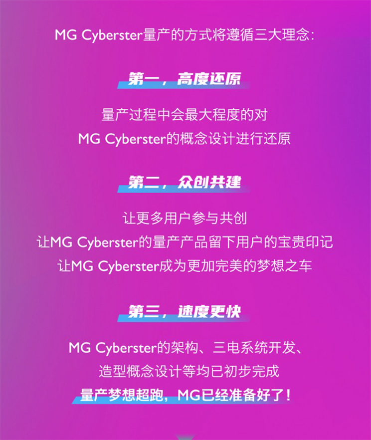 MG Cyberster量产,MG Cyberster配置，MG Cyberster价格