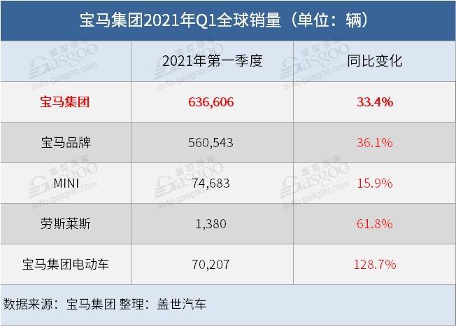 寶馬華晨x1_華晨中華h330改裝寶馬_華晨寶馬